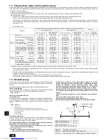 Предварительный просмотр 142 страницы Mitsubishi Electric CITY MULTI PWFY-EP100VM-E1-AU Installation Manual