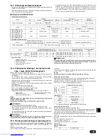 Предварительный просмотр 145 страницы Mitsubishi Electric CITY MULTI PWFY-EP100VM-E1-AU Installation Manual