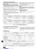 Предварительный просмотр 154 страницы Mitsubishi Electric CITY MULTI PWFY-EP100VM-E1-AU Installation Manual