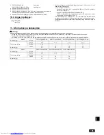 Предварительный просмотр 165 страницы Mitsubishi Electric CITY MULTI PWFY-EP100VM-E1-AU Installation Manual