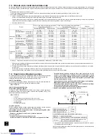 Предварительный просмотр 170 страницы Mitsubishi Electric CITY MULTI PWFY-EP100VM-E1-AU Installation Manual