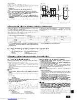 Предварительный просмотр 171 страницы Mitsubishi Electric CITY MULTI PWFY-EP100VM-E1-AU Installation Manual