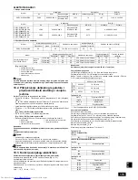 Предварительный просмотр 173 страницы Mitsubishi Electric CITY MULTI PWFY-EP100VM-E1-AU Installation Manual