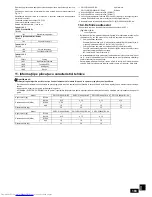 Предварительный просмотр 183 страницы Mitsubishi Electric CITY MULTI PWFY-EP100VM-E1-AU Installation Manual