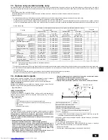 Предварительный просмотр 59 страницы Mitsubishi Electric CITY MULTI PWFY-P100VM-E-BU Installation Manual