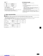 Предварительный просмотр 63 страницы Mitsubishi Electric CITY MULTI PWFY-P100VM-E-BU Installation Manual