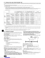 Предварительный просмотр 68 страницы Mitsubishi Electric CITY MULTI PWFY-P100VM-E-BU Installation Manual