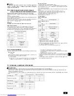 Предварительный просмотр 81 страницы Mitsubishi Electric CITY MULTI PWFY-P100VM-E-BU Installation Manual