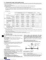 Предварительный просмотр 86 страницы Mitsubishi Electric CITY MULTI PWFY-P100VM-E-BU Installation Manual