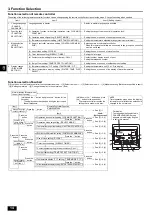 Предварительный просмотр 14 страницы Mitsubishi Electric CITY MULTI PWFY-P100VM-E-BU Operation Manual