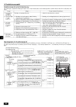 Предварительный просмотр 24 страницы Mitsubishi Electric CITY MULTI PWFY-P100VM-E-BU Operation Manual