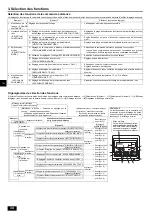 Предварительный просмотр 34 страницы Mitsubishi Electric CITY MULTI PWFY-P100VM-E-BU Operation Manual