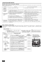 Предварительный просмотр 44 страницы Mitsubishi Electric CITY MULTI PWFY-P100VM-E-BU Operation Manual