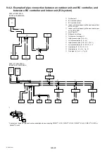 Preview for 26 page of Mitsubishi Electric City Multi R2 Series Installation Manual