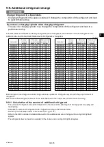 Preview for 37 page of Mitsubishi Electric City Multi R2 Series Installation Manual