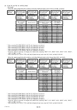 Preview for 40 page of Mitsubishi Electric City Multi R2 Series Installation Manual