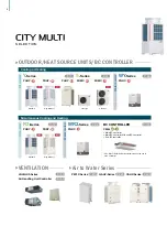 Preview for 4 page of Mitsubishi Electric City Multi R2 Series Manual