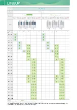 Preview for 8 page of Mitsubishi Electric City Multi R2 Series Manual