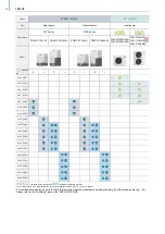 Preview for 10 page of Mitsubishi Electric City Multi R2 Series Manual