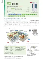 Preview for 12 page of Mitsubishi Electric City Multi R2 Series Manual