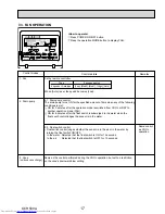 Предварительный просмотр 17 страницы Mitsubishi Electric City Multi Series PCFY-P15NKMU-E Technical & Service Manual