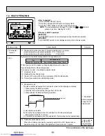 Предварительный просмотр 18 страницы Mitsubishi Electric City Multi Series PCFY-P15NKMU-E Technical & Service Manual