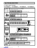 Предварительный просмотр 21 страницы Mitsubishi Electric City Multi Series PCFY-P15NKMU-E Technical & Service Manual