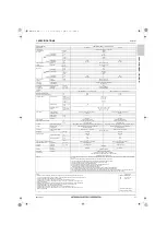 Предварительный просмотр 22 страницы Mitsubishi Electric CITY MULTI Data Book