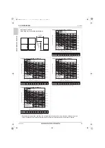 Предварительный просмотр 65 страницы Mitsubishi Electric CITY MULTI Data Book