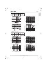 Предварительный просмотр 70 страницы Mitsubishi Electric CITY MULTI Data Book