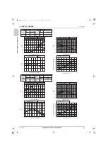 Предварительный просмотр 71 страницы Mitsubishi Electric CITY MULTI Data Book