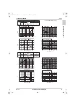 Предварительный просмотр 80 страницы Mitsubishi Electric CITY MULTI Data Book