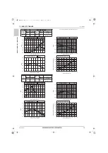 Предварительный просмотр 81 страницы Mitsubishi Electric CITY MULTI Data Book