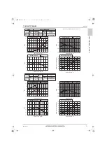 Предварительный просмотр 82 страницы Mitsubishi Electric CITY MULTI Data Book