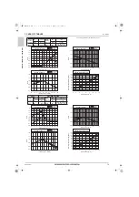 Предварительный просмотр 83 страницы Mitsubishi Electric CITY MULTI Data Book