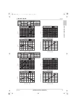 Предварительный просмотр 84 страницы Mitsubishi Electric CITY MULTI Data Book