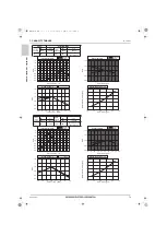 Предварительный просмотр 85 страницы Mitsubishi Electric CITY MULTI Data Book