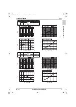 Предварительный просмотр 86 страницы Mitsubishi Electric CITY MULTI Data Book