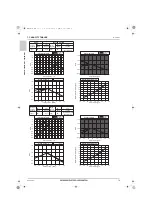 Предварительный просмотр 87 страницы Mitsubishi Electric CITY MULTI Data Book