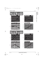 Предварительный просмотр 88 страницы Mitsubishi Electric CITY MULTI Data Book