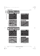 Предварительный просмотр 89 страницы Mitsubishi Electric CITY MULTI Data Book