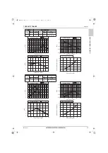 Предварительный просмотр 90 страницы Mitsubishi Electric CITY MULTI Data Book