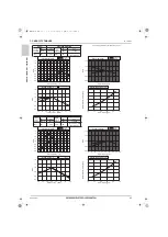 Предварительный просмотр 93 страницы Mitsubishi Electric CITY MULTI Data Book