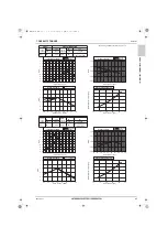 Предварительный просмотр 94 страницы Mitsubishi Electric CITY MULTI Data Book