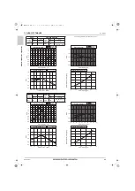 Предварительный просмотр 95 страницы Mitsubishi Electric CITY MULTI Data Book