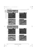 Предварительный просмотр 97 страницы Mitsubishi Electric CITY MULTI Data Book