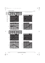 Предварительный просмотр 99 страницы Mitsubishi Electric CITY MULTI Data Book