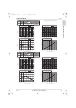 Предварительный просмотр 100 страницы Mitsubishi Electric CITY MULTI Data Book