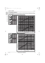 Предварительный просмотр 101 страницы Mitsubishi Electric CITY MULTI Data Book