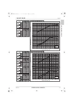 Предварительный просмотр 102 страницы Mitsubishi Electric CITY MULTI Data Book